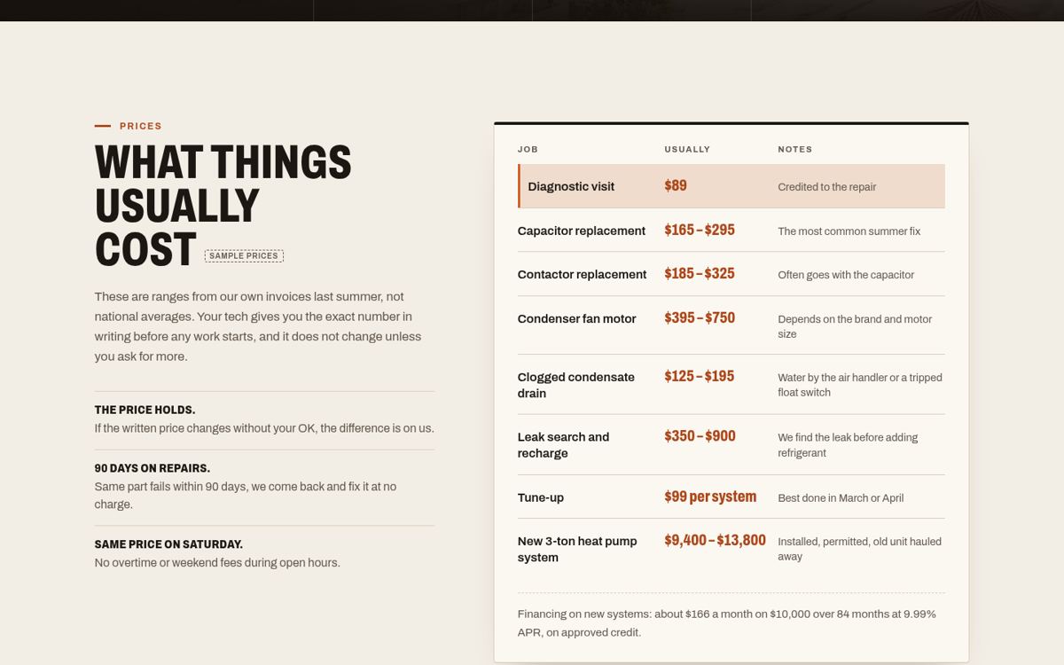 Price table from the sample site: diagnostic visit $89, capacitor $165 to $295, tune-up $99